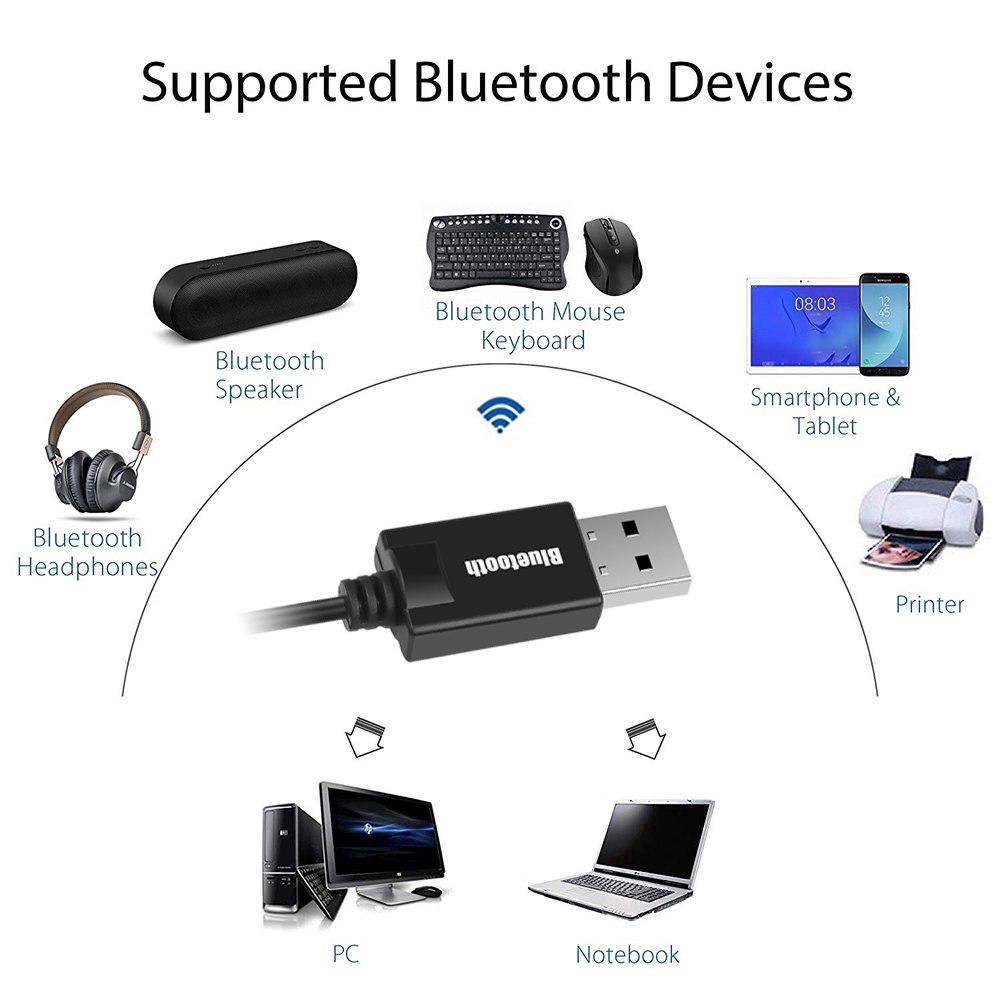 Dây cáp thu âm thanh bluetooth 4.2 có jack 3.5mm