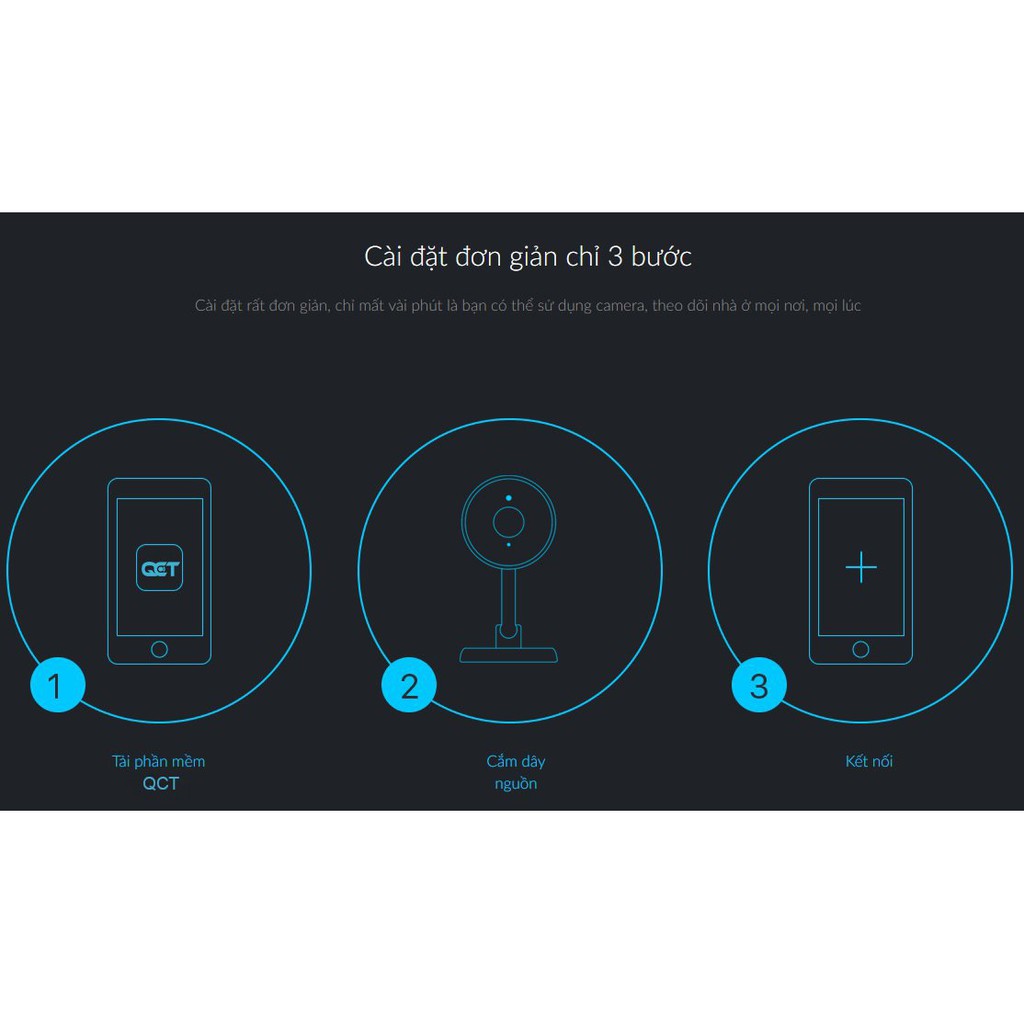 [Mã ELCA5 giảm 7% đơn 500K] QCT Camera giám sát Mini | Độ phân giải 1080P | BigBuy360 - bigbuy360.vn