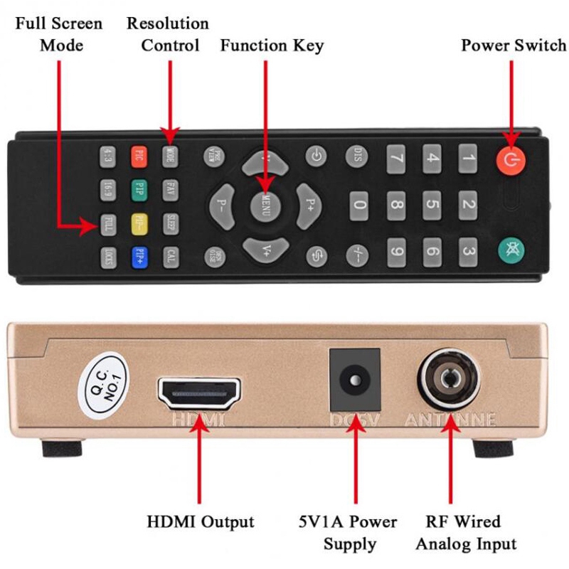 Thiết Bị Chuyển Đổi Tín Hiệu Analog Tv Box Chuẩn Eu Plug