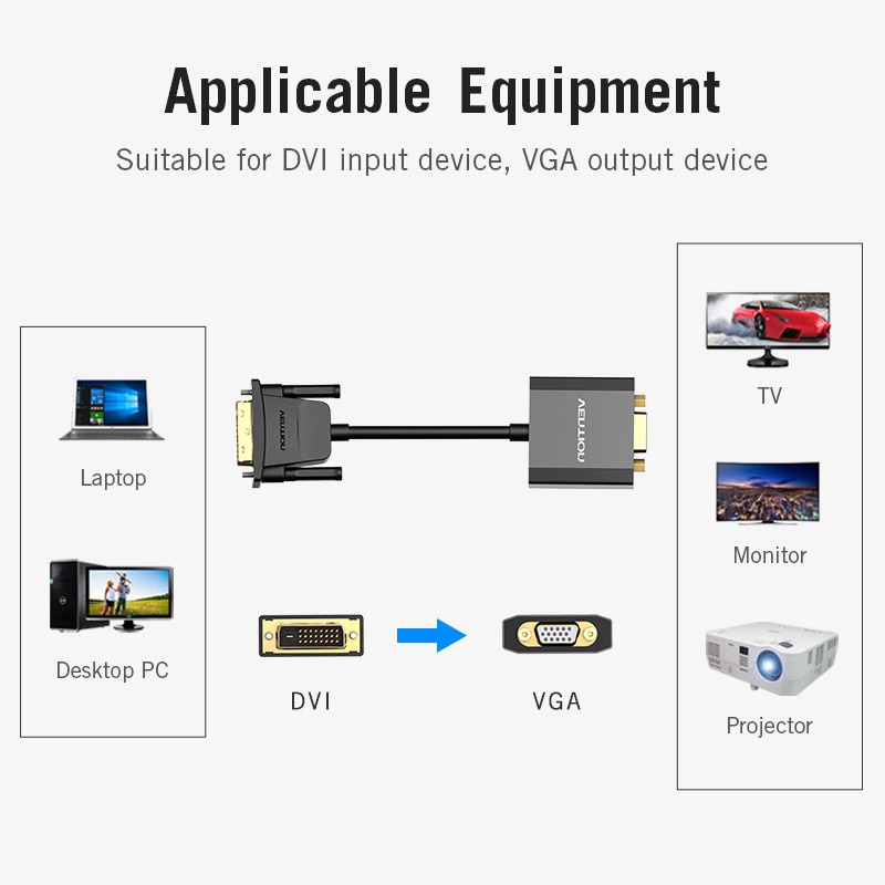 Vention Đầu Chuyển Đổi Dvi 24 + 1 Sang Vga