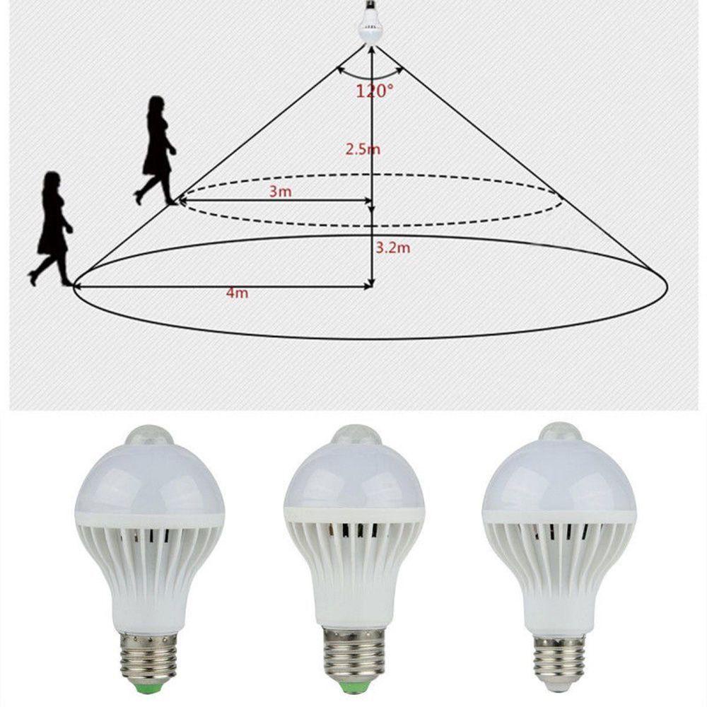 Bóng Đèn Led Thông Minh 5W / 7W / 9W Tiết Kiệm Năng Lượng Tiện Dụng