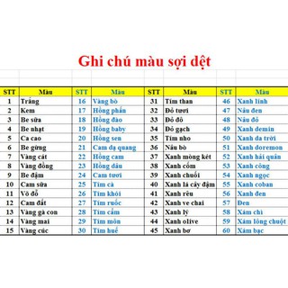 Sợi dệt ống