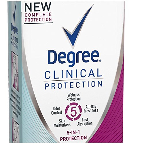 Lăn sáp khử mùi nữ Degree Women Clinical Antiperspirant Deodorant Cream Active Shield 48g (Mỹ)