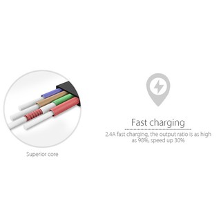 Cáp Sạc HOCO U14 Iron Man USB Type-C Android Chính Hãng