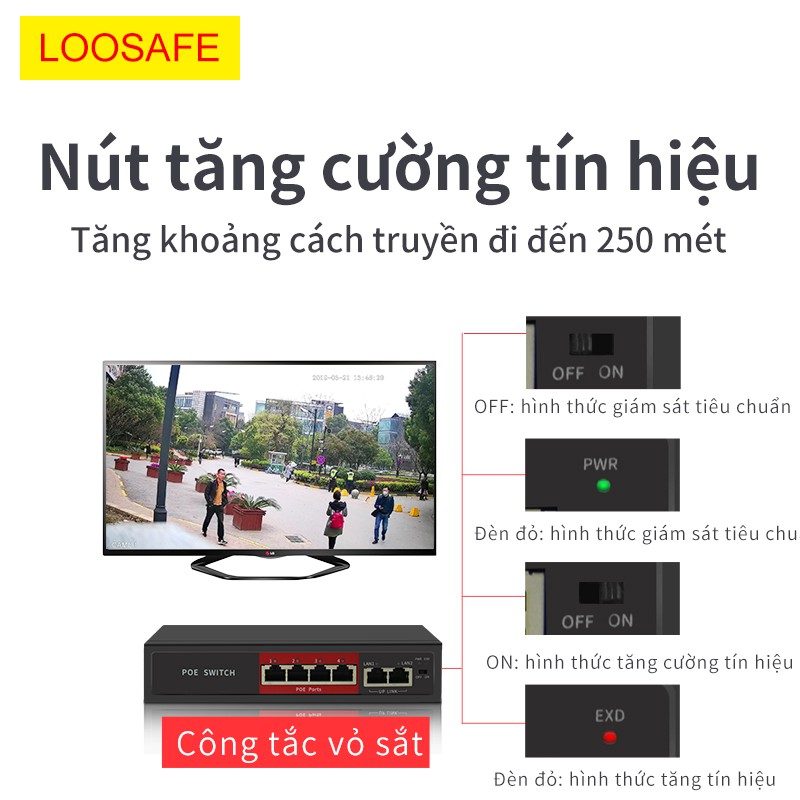 Bộ chia Ethernet LOOSAFE 4/8 kênh, công tắc mạng POE | WebRaoVat - webraovat.net.vn