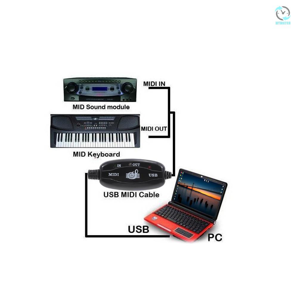 M USB MIDI Cable 5PIN MID Cable Driver-free Support Windows XP and Windows 7