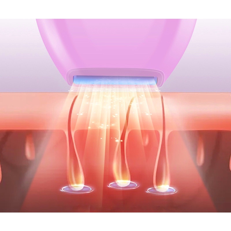 [ Cao Cấp ] Máy Triệt Lông Tại Nhà Công Nghệ IPL Chính Hãng Cá Nhân Mini Cầm Tay, Máy Tẩy Lông, Triệt Lông Vĩnh Viễn