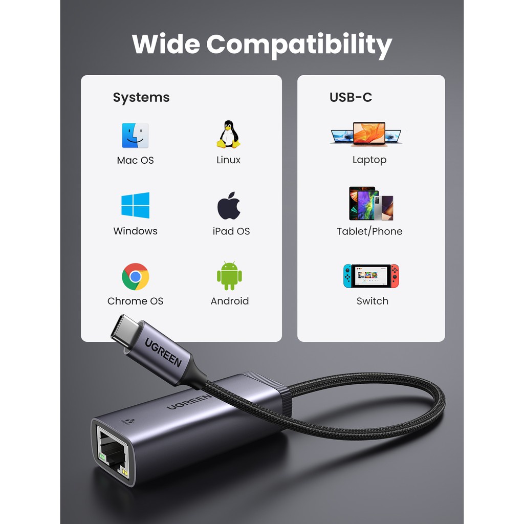 Cáp Chuyển Usb Type C Ra Sang Mạng Lan RJ45 Tối Độ 1GB Ugreen Cho Macbook Laptop Smart Phone