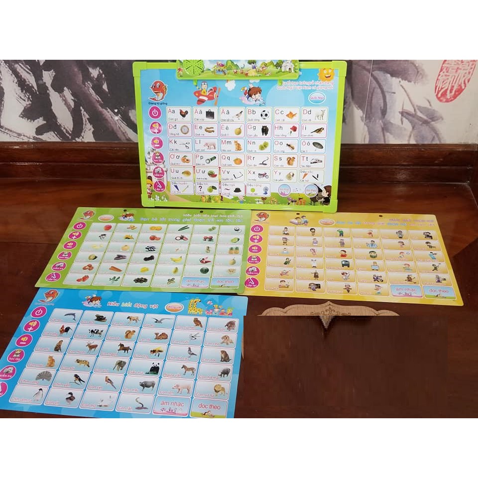 Bảng học Anh- Việt cho bé