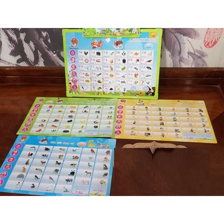 Bảng học Anh- Việt cho bé