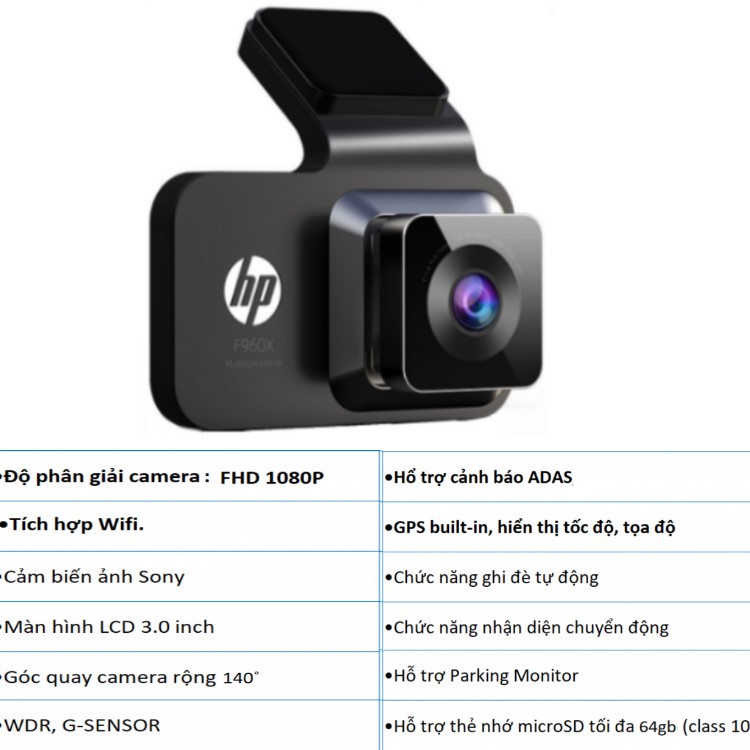 Camera Hành Trình HP F960X (Tặng Kèm Thẻ Nhớ 32Gb) | BigBuy360 - bigbuy360.vn
