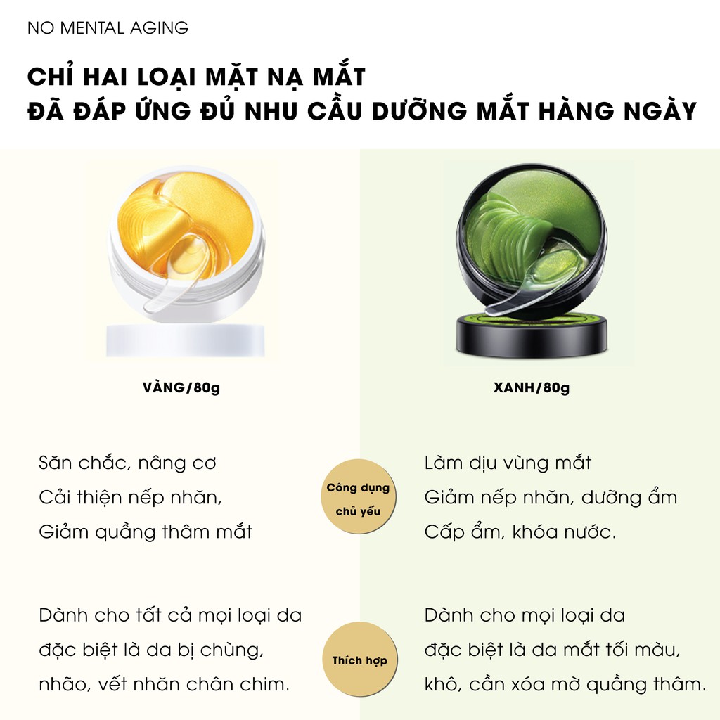 Mặt Nạ Mắt CIYAOO Cấp Dưỡng Ẩm Da Giảm Quầng Thâm &amp; Bọng Mắt (60 Miếng/ Hộp)