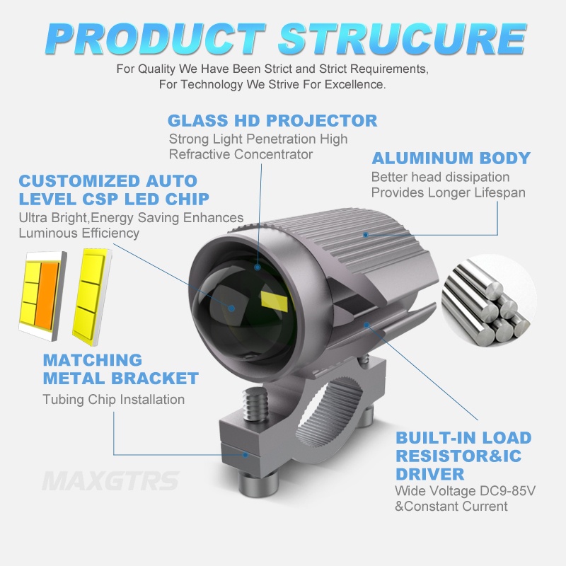 Đèn pha LED MAXGTRS DRL SUV chiếu điểm sương mù/ trợ sáng cho xe máy/ ô tô