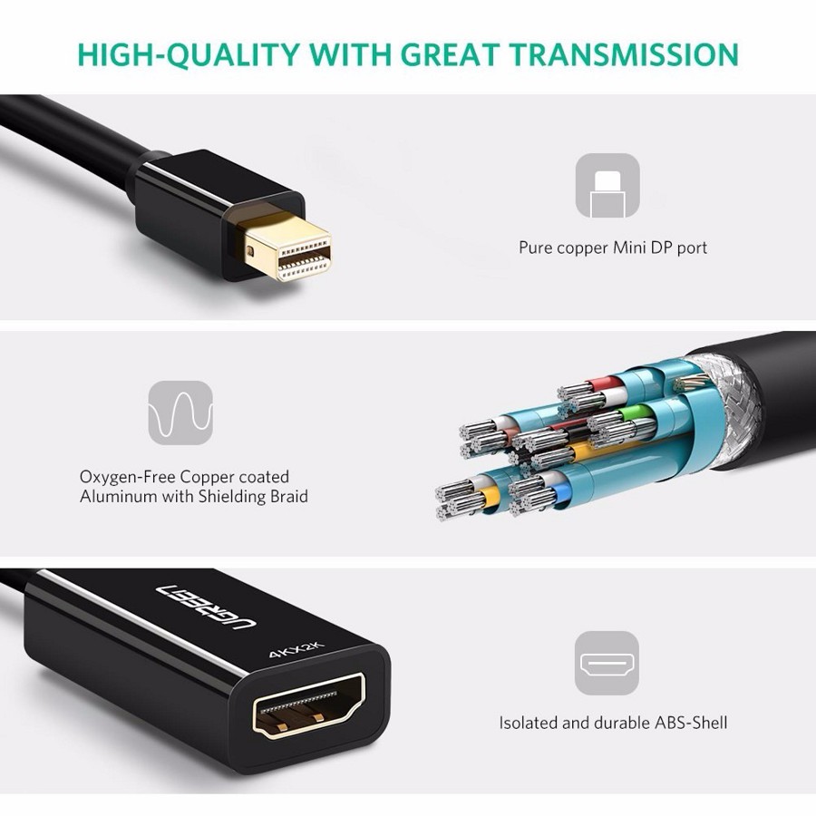 Cáp chuyển Mini Displayport sang HDMI Màu đen (Thunderbolt To HDMI) Ugreen 10461 - Hàng Chính Hãng