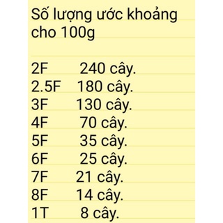 [Bán lẻ theo 100g] Đinh đóng gỗ đủ kích cỡ
