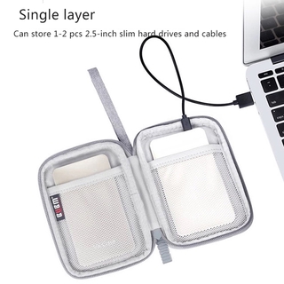 Túi Lưu Trữ Và Bảo Vệ Các Thiết Bị Điện Tử BUBM 6 Inch Tiện Dụng Khi Du Lịch