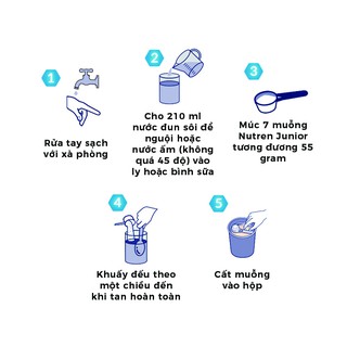 SỮA BỘT NUTREN JUNIOR 800G