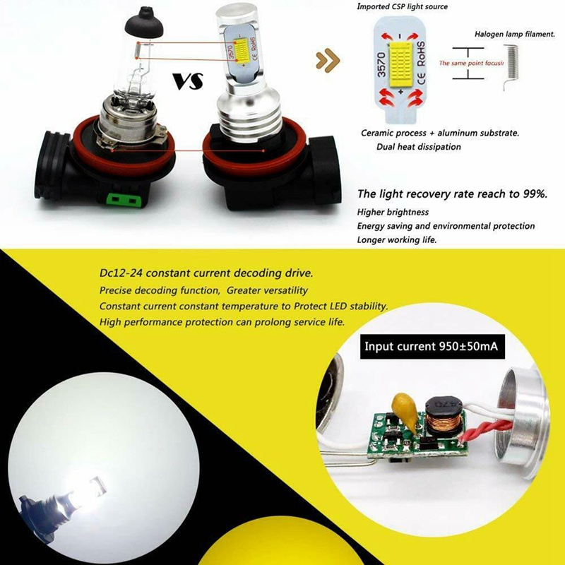 2 đèn pha H7 LED 6000K 110W 8000LM siêu sáng