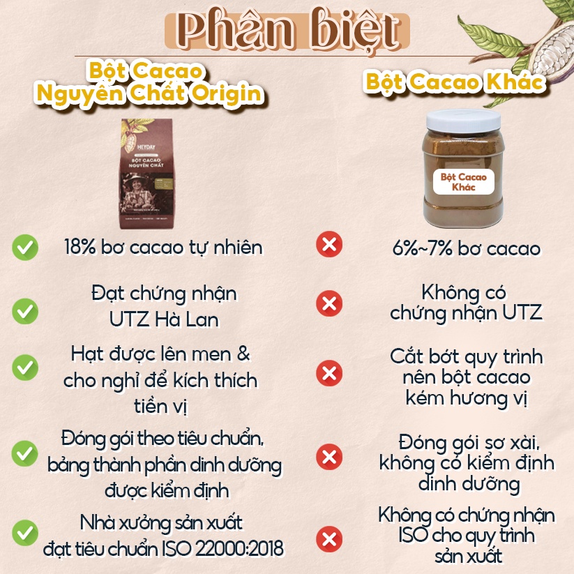 Túi zip 500g Bột cacao nguyên chất 100% không đường Heyday - Dòng Origin thượng hạng - Chuẩn UTZ Quốc Tế