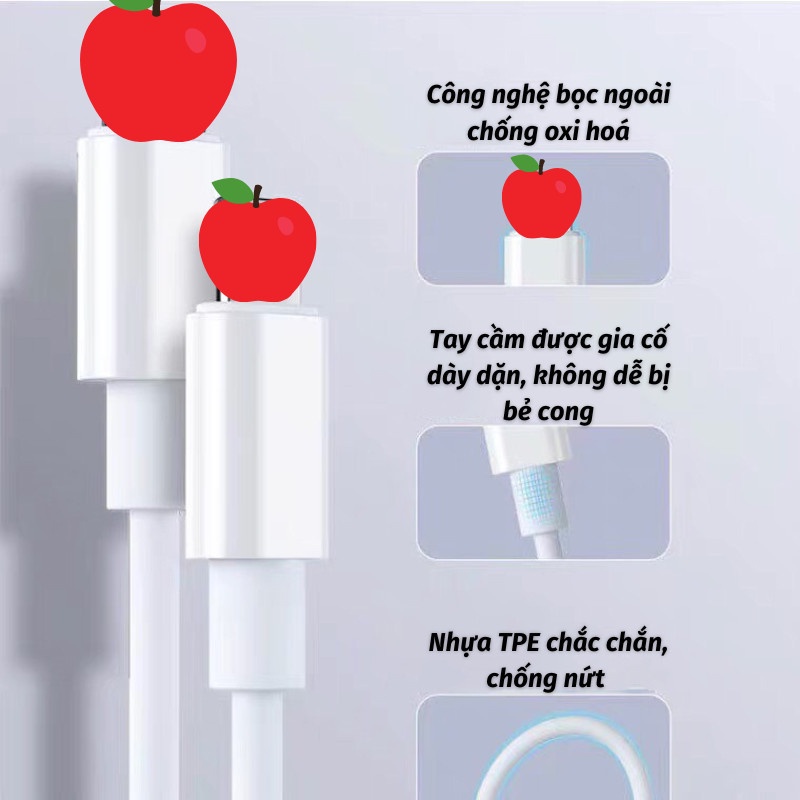 Củ Sạc Nhanh PD Bộ Sạc Nhanh Type C Cho Điện Thoại Máy Tính Bảng Tai Nghe Đèn Rọi Ray Asaki