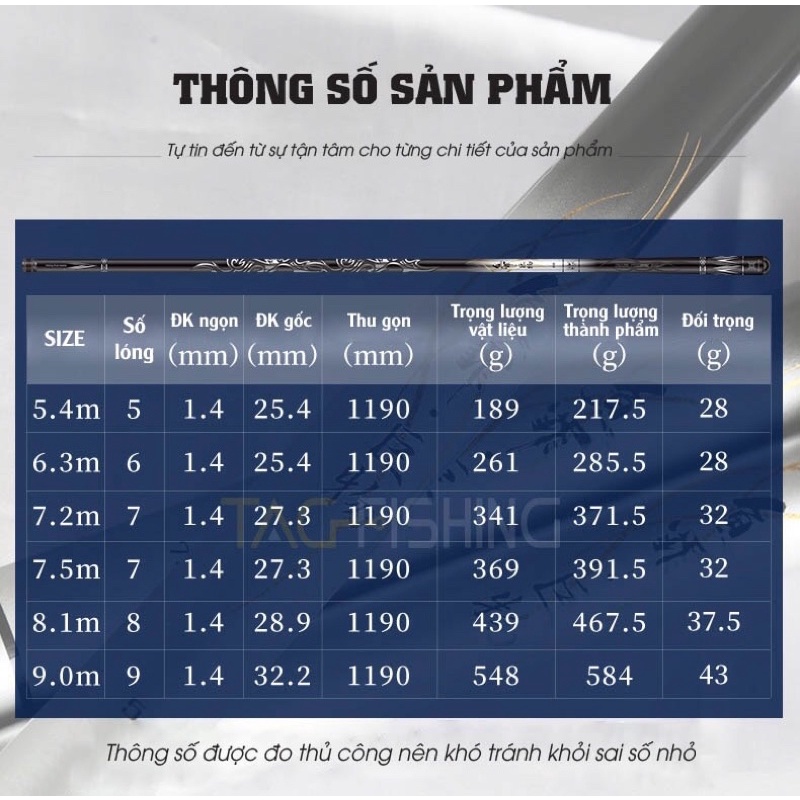 Cân câu tay Đại Hắc Ngư 28i tặng 1 ngọn phụ và hỗ trợ bảo hành 2 lóng trong 1 năm