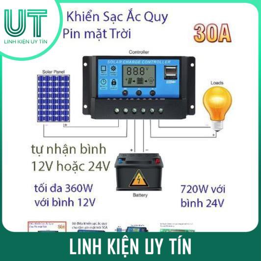 Thiết bị sạc pin từ năng lượng mặt trời đầu USB màn hình LCD 30A 12V24V