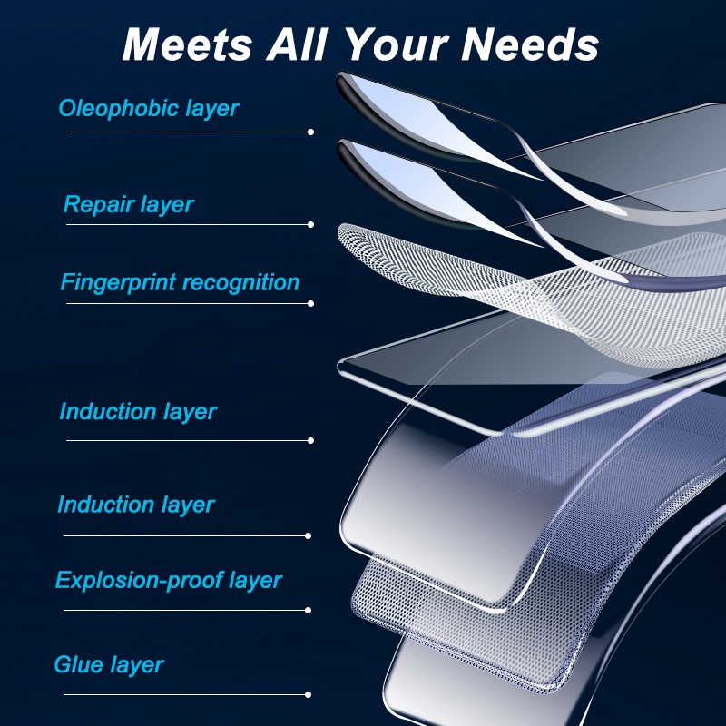 Miếng Dán Bảo Vệ Màn Hình Cho Oppo Find X5 FindX5 Pro