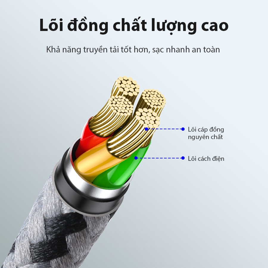 Cáp Sạc Nhanh Cổng Lightning Dành Cho iPhone/ iPad ROBOT RCL100 Dây Dù Chiều Dài 1m