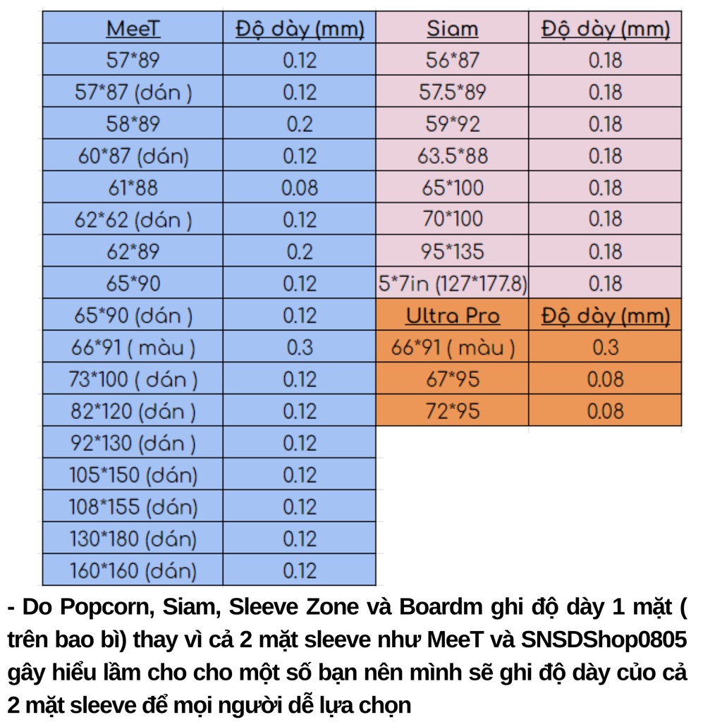 Sleeve Foil Đựng Card, Thẻ Bài Pokemon , Yugioh Sleeve Hologram Ngôi Sao Nhỏ , Bầu Trời Sao