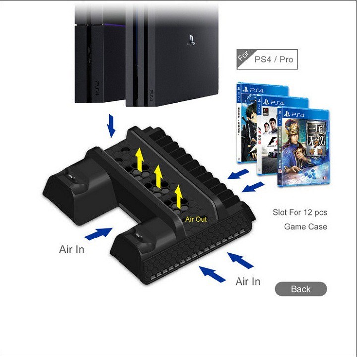 Đế Đứng Tản Nhiệt Sạc Tay Cầm Khe Đựng Đĩa Cho PS4 Pro/Slim/Fat