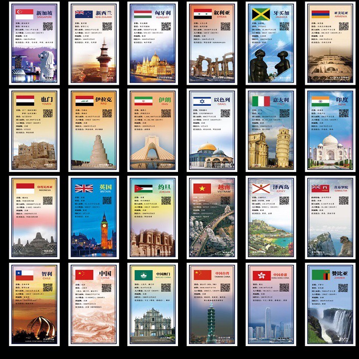 Bộ cờ 150 nước gắn vào phơi; Dùng để chú thích thêm cho bộ sưu tập tem, bộ sưu tập tiền -TMT Collection-SP001797