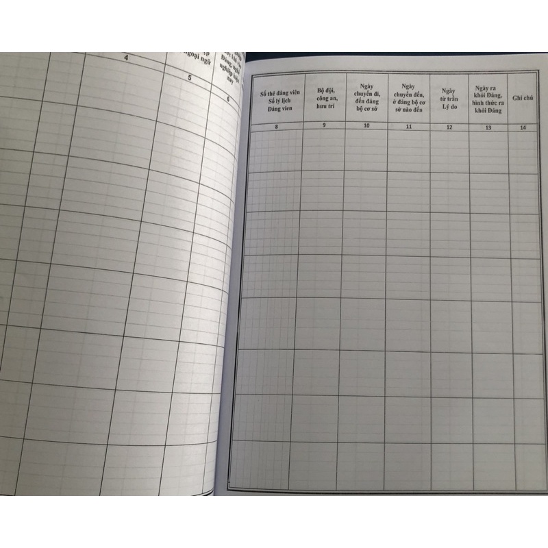 Sổ Danh Sách Đảng Viên