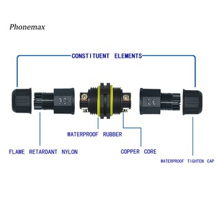 Đầu Nối Dây Điện Chống Nước Ip68