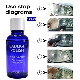 Dung Dịch Đánh Bóng Đèn Pha Xe Hơi 10ml / 30ml