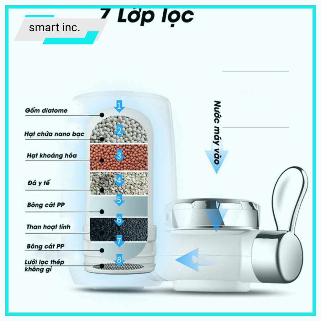 Đầu Vòi Lavabo Lọc Cặn Bẩn Lọc Nước Uống Tăng Áp Lực Nước