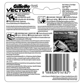 Bộ 2 Lưỡi Gilltte Vector