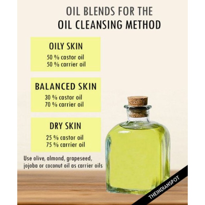 Dầu Dưỡng Da, Mi Hạt Thầu Dầu Castor oil Now Solutions 118ml