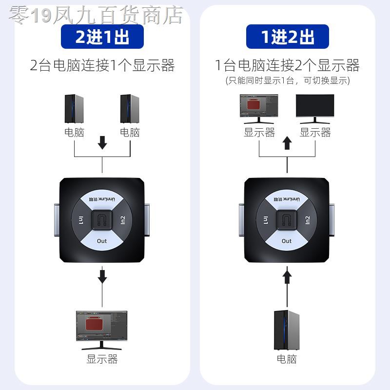 Bộ Chia Màn Hình Máy Tính Chia 1 Cổng 2 Cổng 4k Hd