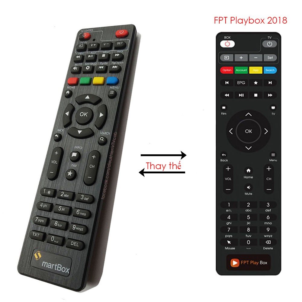 Điều khiển FPT Playbox 2018 và đầu VNPT SmartBox