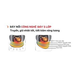 Bộ nồi Inox Kangaroo KG875