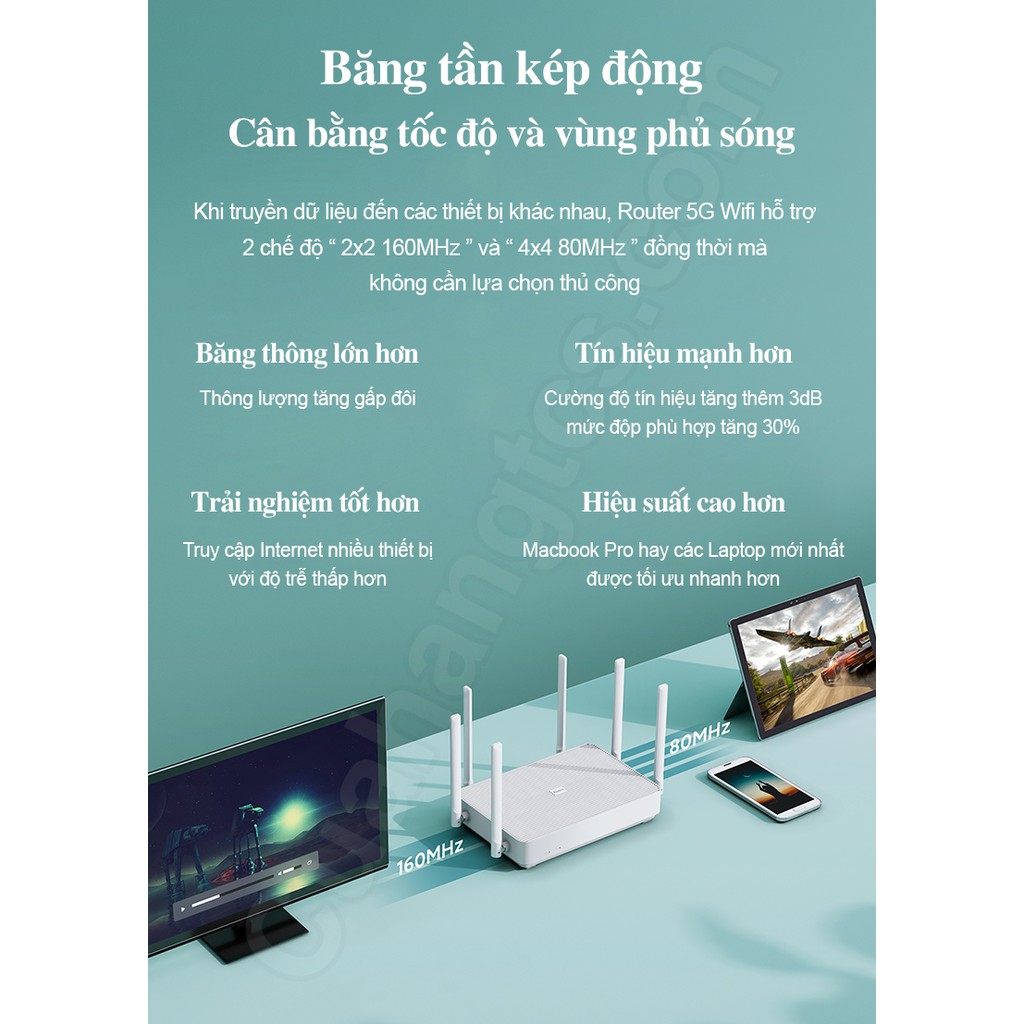 [Mã SKAMA07 giảm 8% đơn 250k]Router Wifi Xiaomi Redmi AX6 hỗ trợ Wifi 6 - Mesh - 248 thiết bị - 2976Mbps | BigBuy360 - bigbuy360.vn