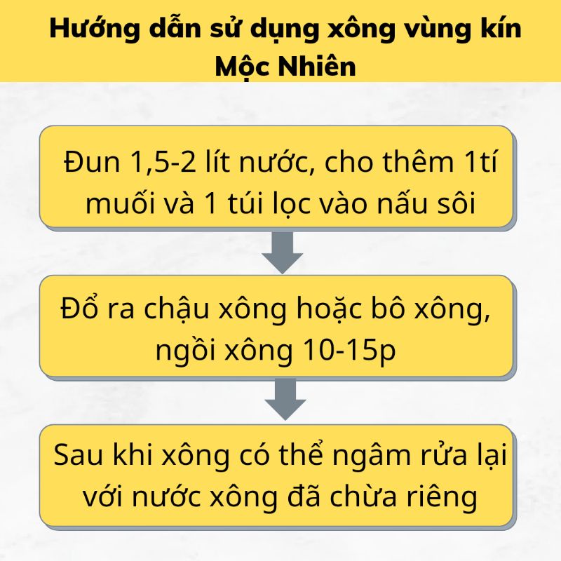 Thảo dược xông vùng kín | xông vùng kín sau sinh kháng khuẩn, khử mùi