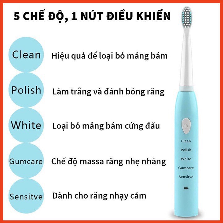 Bàn Chải Điện Đánh Răng Tự Động 5 Chế Độ, Đánh Răng, Đánh Bóng, Làm Trắng Và Chăm Sóc Răng Toàn Diện Bảo Hành 12 Tháng