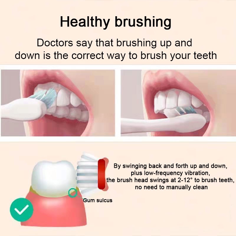 Bàn Chải Đánh Răng Điện Chống Thấm Nước IPX7 5 Chế Độ - 42000VPM Hiệu JIALAIYA