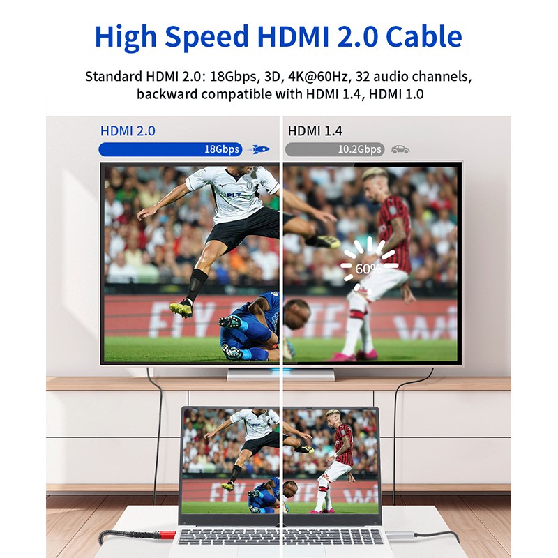 Dây Cáp JSAUX Hdmi 2.0 Tốc Độ Cao 4k 60hz 18gbps 28awg Hdr 3d 2160p 1080p Tiện Lợi