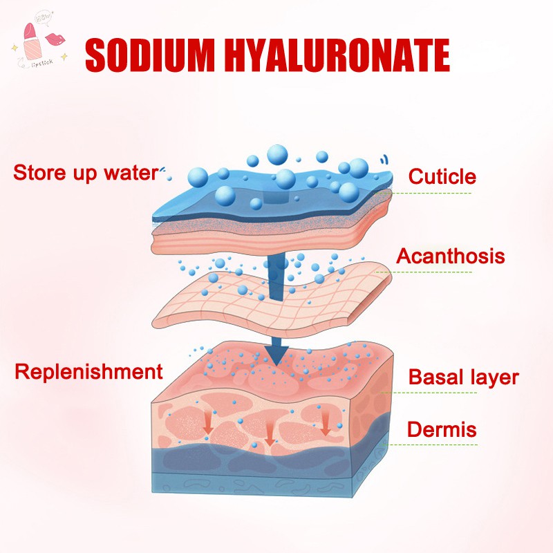 Red Pomegranate Mask Whitening Moisturizing Anti Wrinkle Facial Mask Brighten Skin Care Gel | BigBuy360 - bigbuy360.vn