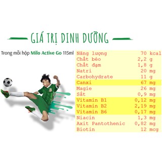 Thùng 48 hộp thức uống lúa mạch Milo Active Go 115ml