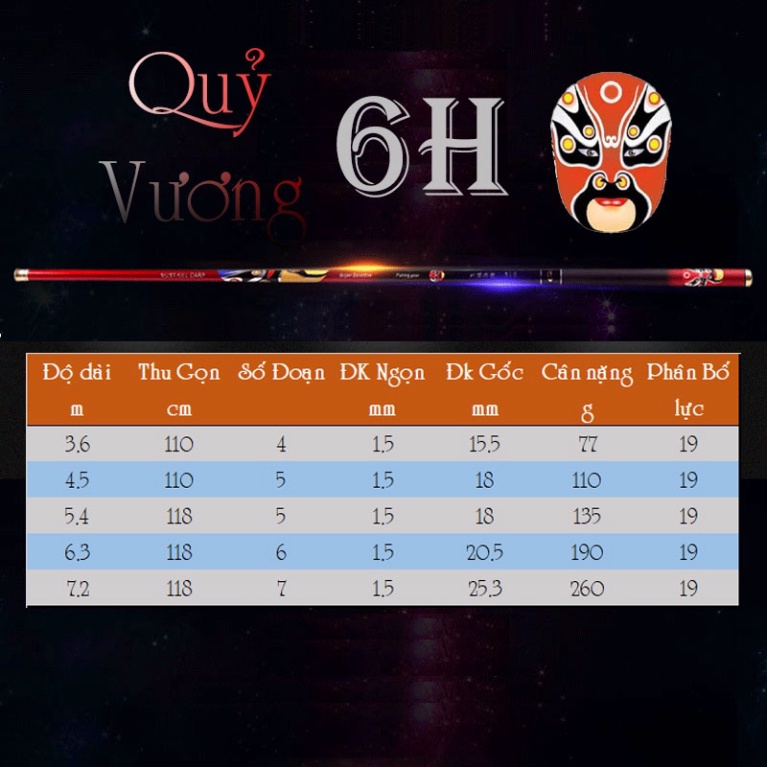 Cần Câu Tay Câu Đài Quỷ vương 6H Chuyên Bạo Lực Chất Liệu Carbon Hoa Văn Sắc Nét Giá Rẻ