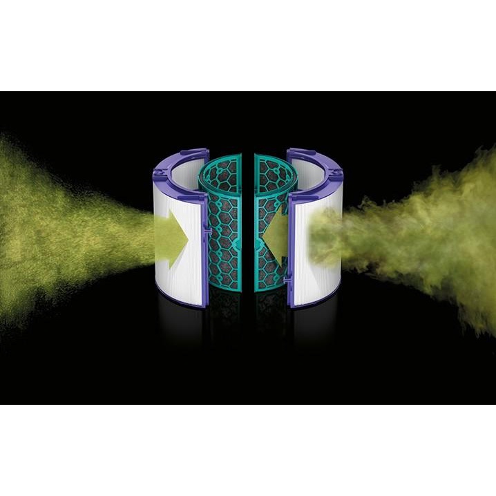 Bộ Lõi Lọc quạt Không cánh Dyson Filter TP04/DP04