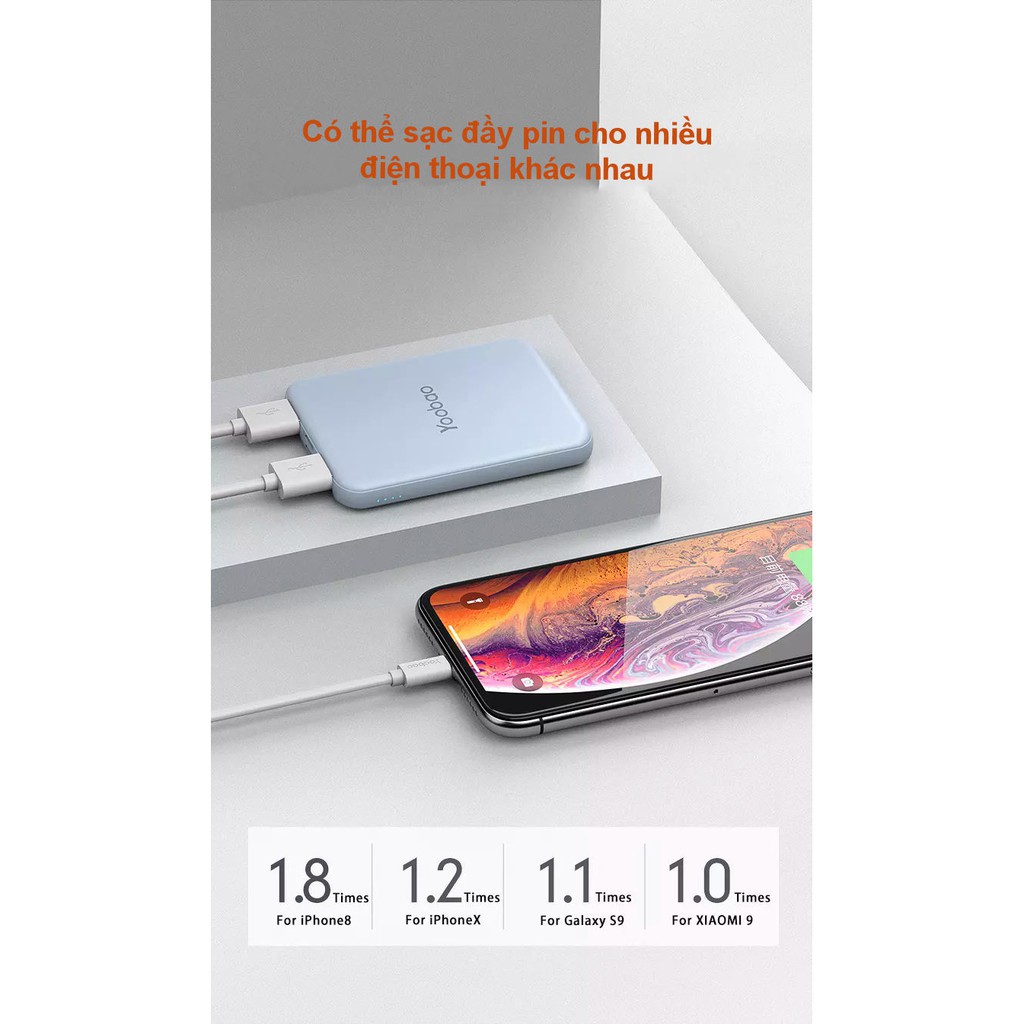 Pin sạc dự phòng mini 6000mAh | BigBuy360 - bigbuy360.vn